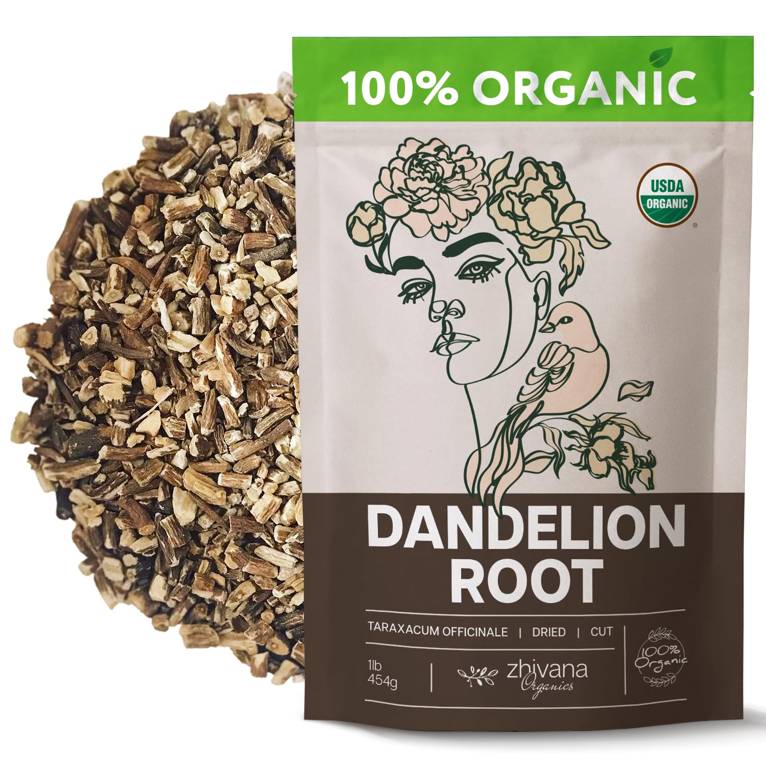 Zhivana Organics Dandelion Root herbal product for gentle winter digestive support
